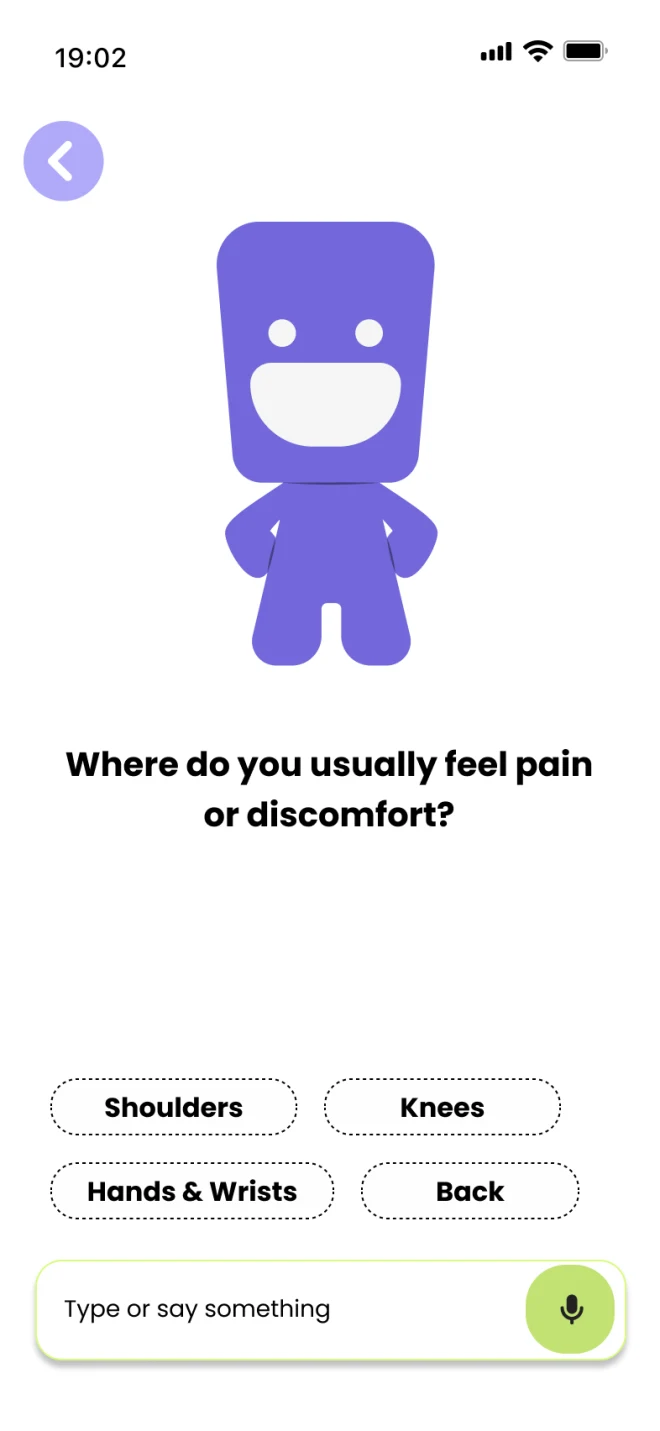 Pain location