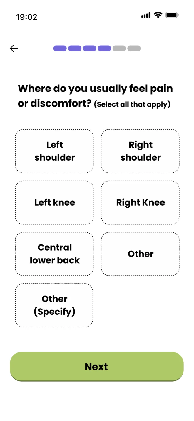 Pain location